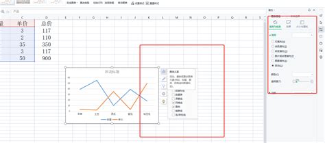 何需圖|在Excel中創建盒子和晶須圖